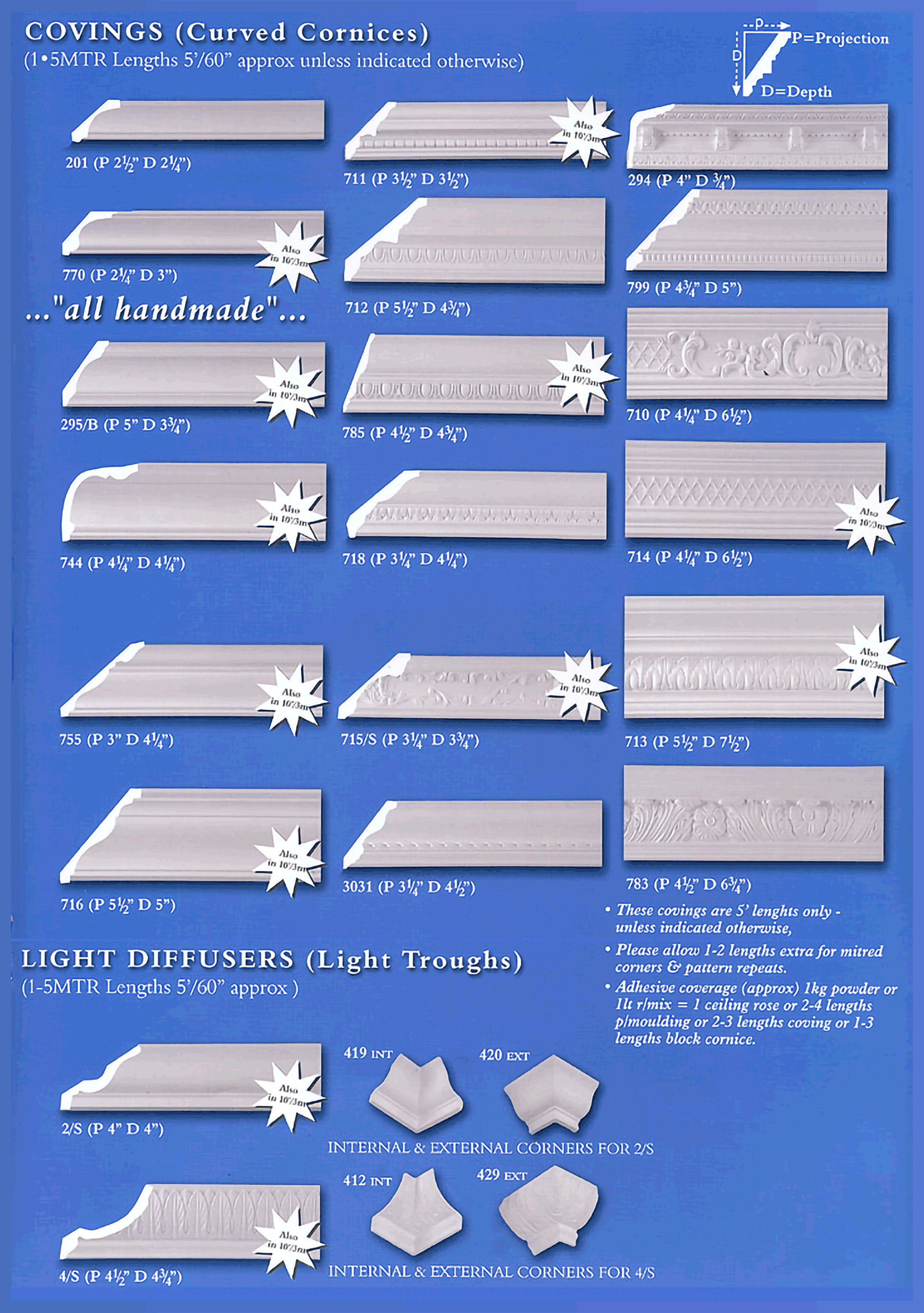 coving 1
